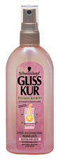 Schwarzkopf